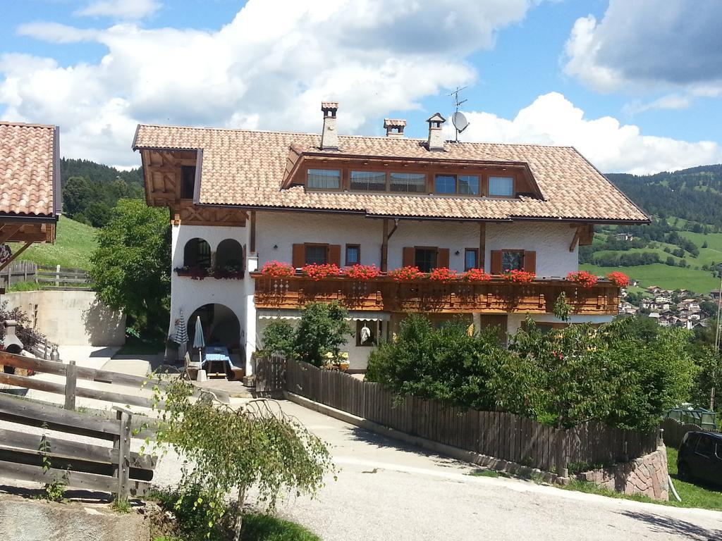 Neu-Schoetzerhof Villa Meltina Exterior photo