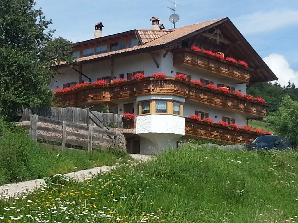 Neu-Schoetzerhof Villa Meltina Exterior photo