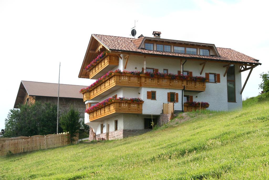 Neu-Schoetzerhof Villa Meltina Exterior photo